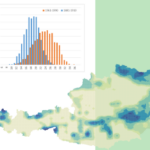 STARC Impact guideline Titelblatt.